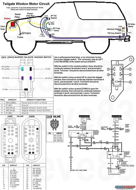 1994 ford bronco power distribution box|1996 Ford Bronco horn diagram.